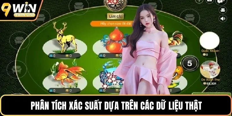 Phân tích xác suất dựa trên các dữ liệu thật
